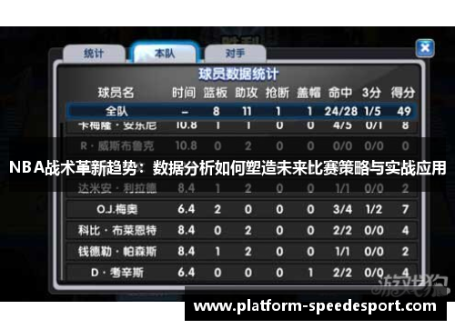 NBA战术革新趋势：数据分析如何塑造未来比赛策略与实战应用