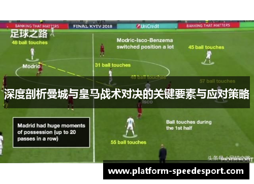 深度剖析曼城与皇马战术对决的关键要素与应对策略