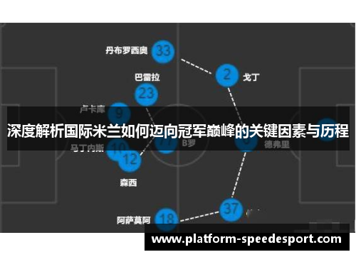 深度解析国际米兰如何迈向冠军巅峰的关键因素与历程