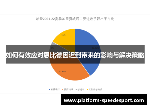 如何有效应对恩比德因迟到带来的影响与解决策略