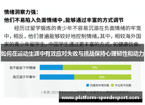 如何在运动生涯中有效应对失败与挑战保持心理韧性和动力
