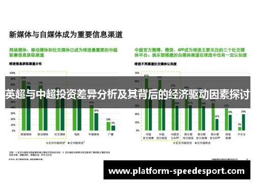 英超与中超投资差异分析及其背后的经济驱动因素探讨