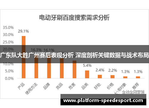 广东队大胜广州赛后表现分析 深度剖析关键数据与战术布局