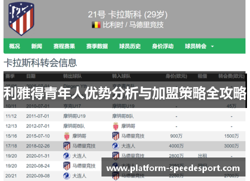 利雅得青年人优势分析与加盟策略全攻略