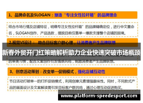 新春外贸开门红策略解析助力企业快速突破市场瓶颈