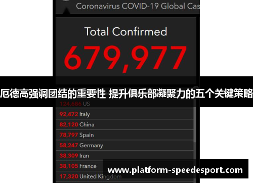 厄德高强调团结的重要性 提升俱乐部凝聚力的五个关键策略